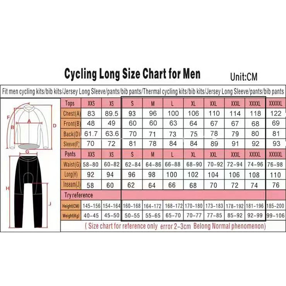 Netcompany-INEOS Team 2026 Cyc - Mountain Biking Uniform ulasan dan harga