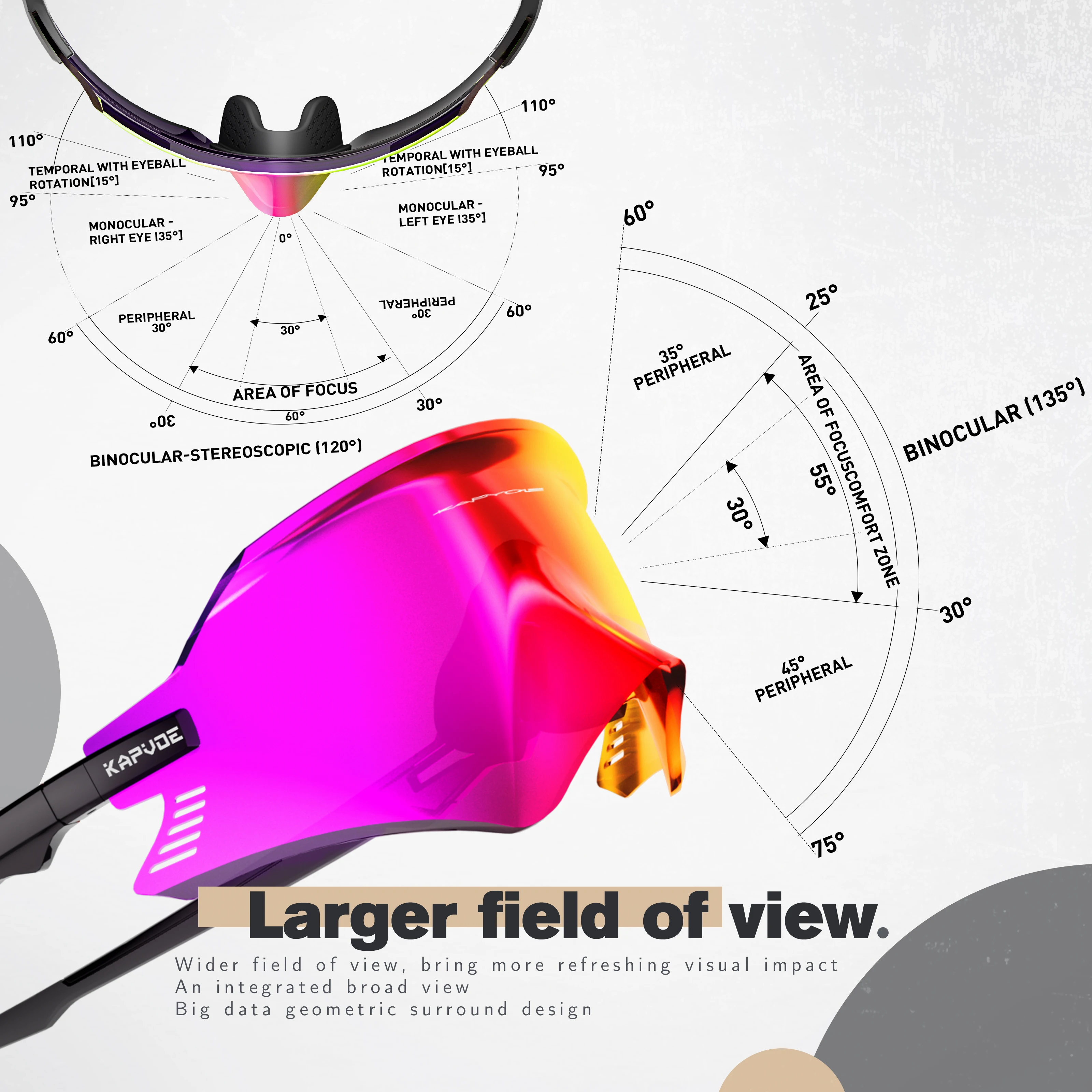 KAPVOE Photochromic Bike Cycli - Mountain Biking Sport ulasan dan harga